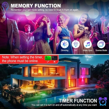 RIGIDON 30W Inteligentní RGB LED Světlomet, 3000LM Inteligentní RGBW Světlomet s Ovládáním APP,