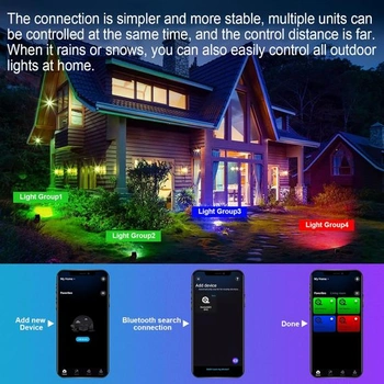 RIGIDON 30W Inteligentní RGB LED Světlomet, 3000LM Inteligentní RGBW Světlomet s Ovládáním APP,