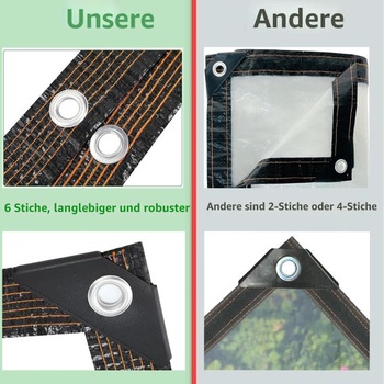 Krycí plachta MYXKHYLL Tarps Heavy Duty Wate