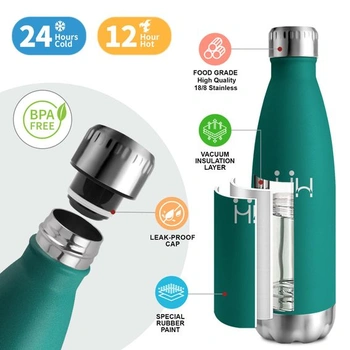 Termoska 750ml, bez BPA, fľaša na pitie so slamkou, vhodná na sýtené nápoje, izolovaná fľaša pre
