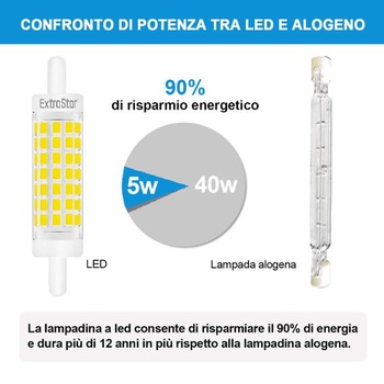 EXTRASTAR R7S LED nestmievateľná 5W 78mm LED žiarovka s dvojitým lineárnym efektom 6500K ekvivalent