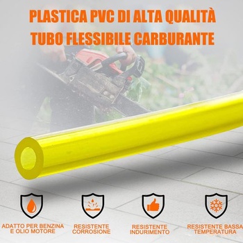 4 kusy palivových hadíc s dĺžkou 1,5 metra: 3 x 6 mm, 3 x 5 mm, 2,5 x 5 mm, 2 x 3,5 mm. PVC palivové