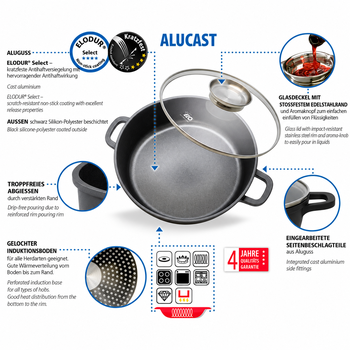 Servírovacia panvica Alucast s pokrievkou, 32 cm, indukcia, čierna