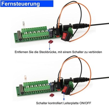Deska pro distribuci proudu Evemodel