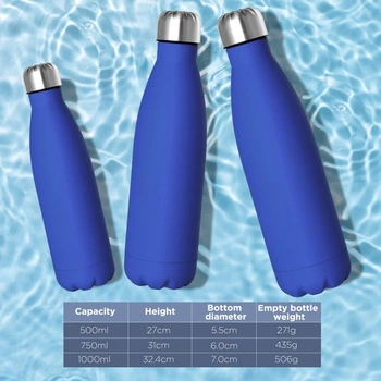 Láhev na vodu GeeRic z nerezové oceli, 500 ml, dvoustěnná, vakuově izolovaná kovová láhev na vodu,