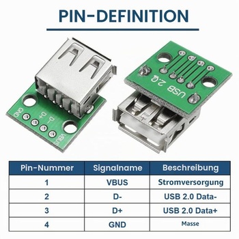10 kusů adaptérů USB typu A samice na DIP, 2,54 mm, 4pinový USB 2.0 typ A samice na DIP, převodní