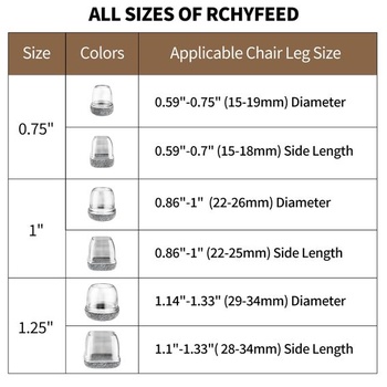 RCHYFEED 15-18mm chrániče nôh stoličiek s plstenými podložkami, priehľadný silikón, 24 kusov, elastické