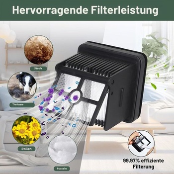 Příslušenství H12 Pro Ultra pro Dreame H12 Pro Ultra/H13 Pro Příslušenství H12 Pro Ultra/H13 Pro