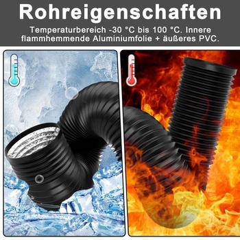 Výfuková hadica 125 mm hliníková flexibilná rúrka, dĺžka 2 m PVC hliníková rúrka, ventilačná