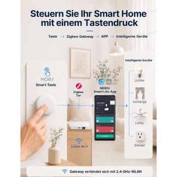 Inteligentné tlačidlo MOES Zigbee 3 scény, čierne