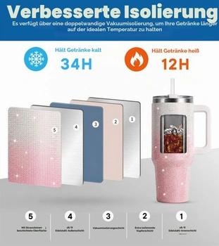 WATERSY 1182ml termohrnek s drahokamy a třpytkami, termohrnek z nerezové oceli s rukojetí a brčkem,