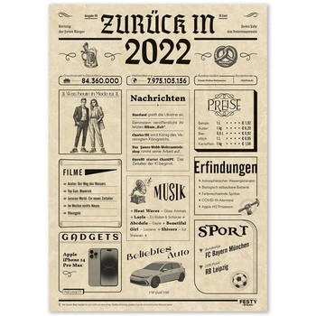 Darček ku 4. narodeninám pre mužov - Vtipné prianie ku 4.…