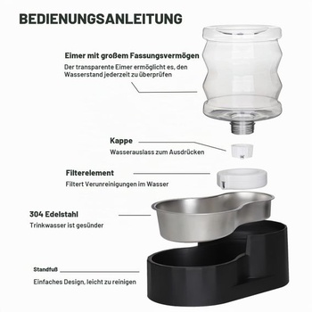 Dávkovač vody Sfozstra Gravity pre psov – 4 l, čierna, nerezová oceľ