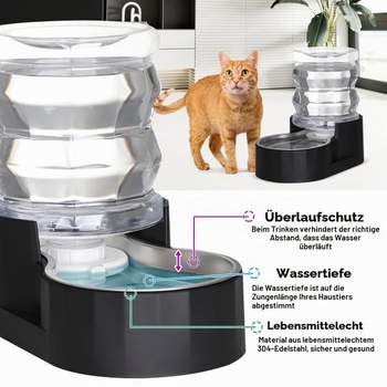 Dávkovač vody Sfozstra Gravity pre psov – 4 l, čierna, nerezová oceľ