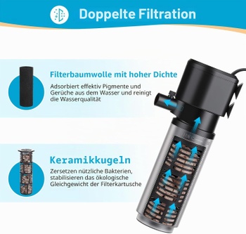 Akvarijný filter AQQA AQ232