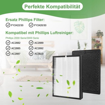 Náhradný filter Herboom pre čističky vzduchu Philips AC2882, AC2885