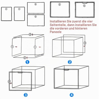 Organizér na kojenecké lahve Penitue