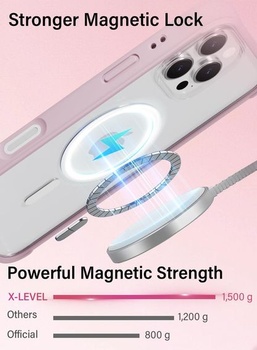 Pouzdro X-level pro iPhone 16 Pro s MagSafe, tvrdá průhledná zadní strana, růžová.