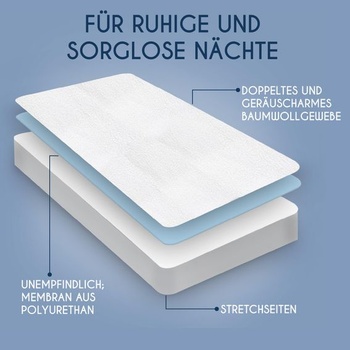 Chránič na matrac Dreamzie HU-XI-68