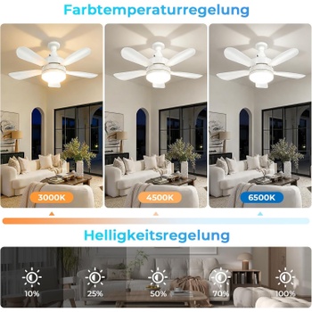 Stropný ventilátor JVURICE s LED osvetlením