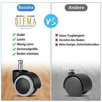 Kolečka na kancelářské židle (sada 5 ks) – 10 mm / 22 mm – Náhradní kolečka na tvrdou podlahu pro