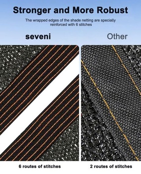 Stínící síť s očky, stínící síť a stínící síťovina 95% UV ochrana, HDPE ochranná síť proti slunci