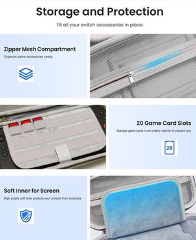 Púzdro HASACOOL Switch 2 pre Nintendo, púzdro Switch kompatibilné so Switch 2/Switch/OLED -