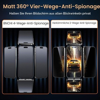 Súprava 2 matných ochranných fólií s 360° krytom pre iPhone 17 Pro, tvrdené sklo na ochranu súkromia,