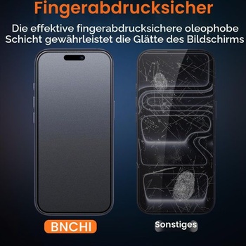 Súprava 2 matných ochranných fólií s 360° krytom pre iPhone 17 Pro, tvrdené sklo na ochranu súkromia,