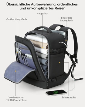 Lekespring príručný batoh pre Ryanair
