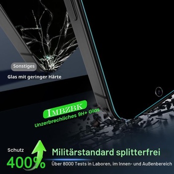 Ochranné sklo IMBZBK pre iPhone 17 Pro Max s ochranou súkromia, balenie 3+3 kusov 17 Pro Max - čierne