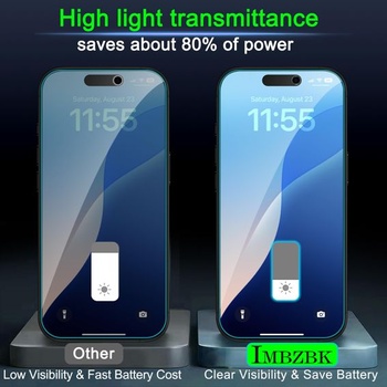 Ochranné sklo IMBZBK pre iPhone 17 Pro Max s ochranou súkromia, balenie 3+3 kusov 17 Pro Max - čierne