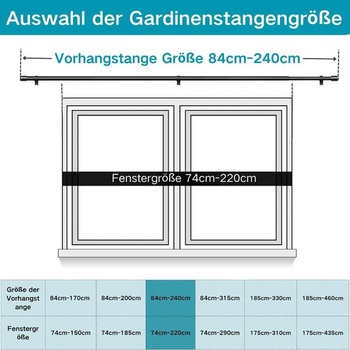 Čierna výsuvná záclonová tyč do spálne, obývacej izby, kuchyne (84-220 cm Φ25 mm) Čierna 84-220 cm