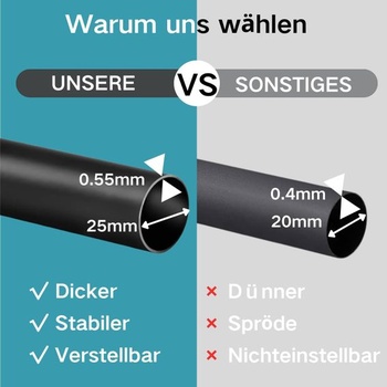 Černá výsuvná záclonová tyč do ložnice, obývacího pokoje, kuchyně (84-220 cm Φ25 mm) Černá 84-220 cm