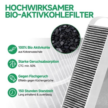 Aktivní uhlíkový filtr pro Bora Pure PUAKF a Bora X Pure (PUXU), filtr PUAKF | Vysoce kvalitní