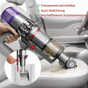 Vysoko kvalitná náhradná nádoba na prach pre vysávače Dyson V10 SV12 SV13 SV27, vrátane HEPA filtra,