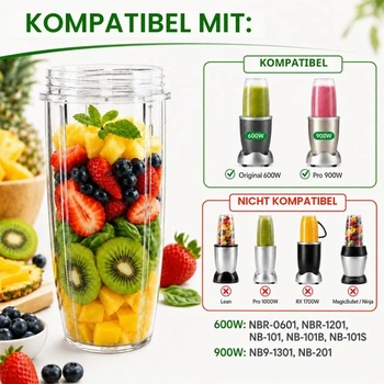 Odšťavovacie kelímky (2 kusy) Kompatibilné s mixérmi Nutribullet 600W/900W