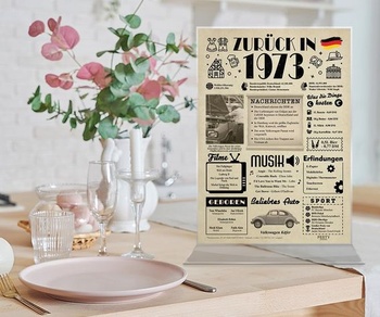 Darčeky k 53. narodeninám pre mužov - Vtipná karta k 53. narodeninám pre ženy, 1973 [A4 bez rámčeka]