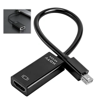 Adaptér HENGBIRD Mini DisplayPort na HDMI 4K, prevodník…