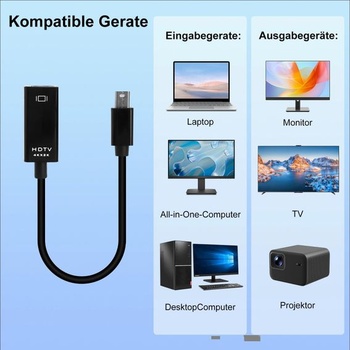 Adaptér HENGBIRD Mini DisplayPort na HDMI 4K, prevodník kábla Mini DP na HDMI pre Thunderbolt 2