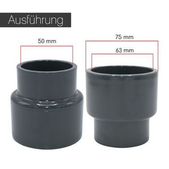 Redukčná objímka z PVC 75/63 mm x 50 mm rovná - 16 barov - bm210 75/63 x 50 mm 1