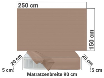 Prestieradlo npluseins 150x250cm - Ploché prestieradlo bez gumičky - Ideálne na terasu, cestovanie,