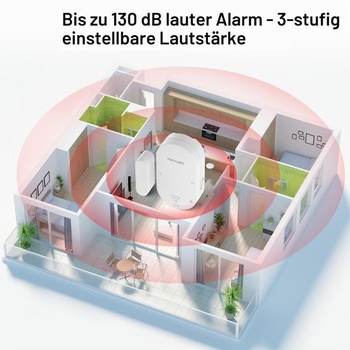 TECKNET Dverný alarm, okenný alarm, ochrana proti vlámaniu, bezdrôtový obojsmerný okenný senzor,