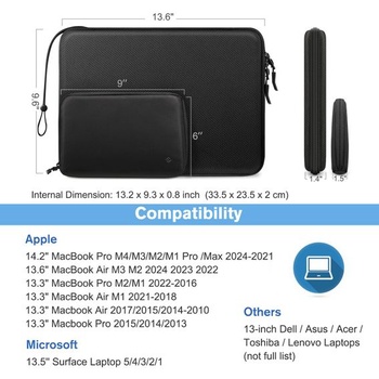 FINPAC brašna na notebook pro 13,6