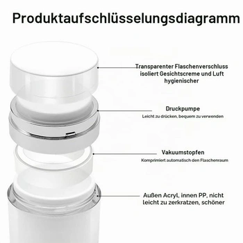Dávkovač s pumpičkou HOTUT Airless, balenie 3 ks 15ml krému s pumpičkou, znovu naplniteľná vákuová