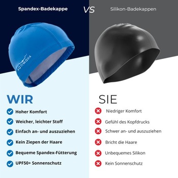 Plavecká čepice AqtivAqua pro batolata a předškoláky — Měkký a elastický spandex s ochrannou