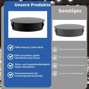 6 kusov krytiek pre vŕtané otvory 65 mm, zaslepovacie zátky, krytky vŕtaných otvorov, čierny plast,