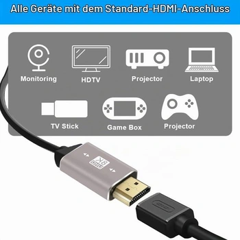 Adaptér AXFEE Mini HDMI, 2v1 mini adaptér samec-samica, samica-samec