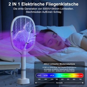Ruční ventilátor Mertturm N620C