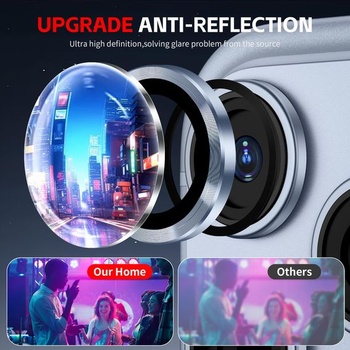 Diruite Camera Protector pre iPhone 18 Pro/18 Pro Max (Polar 18 Pro/18 Pro Max)